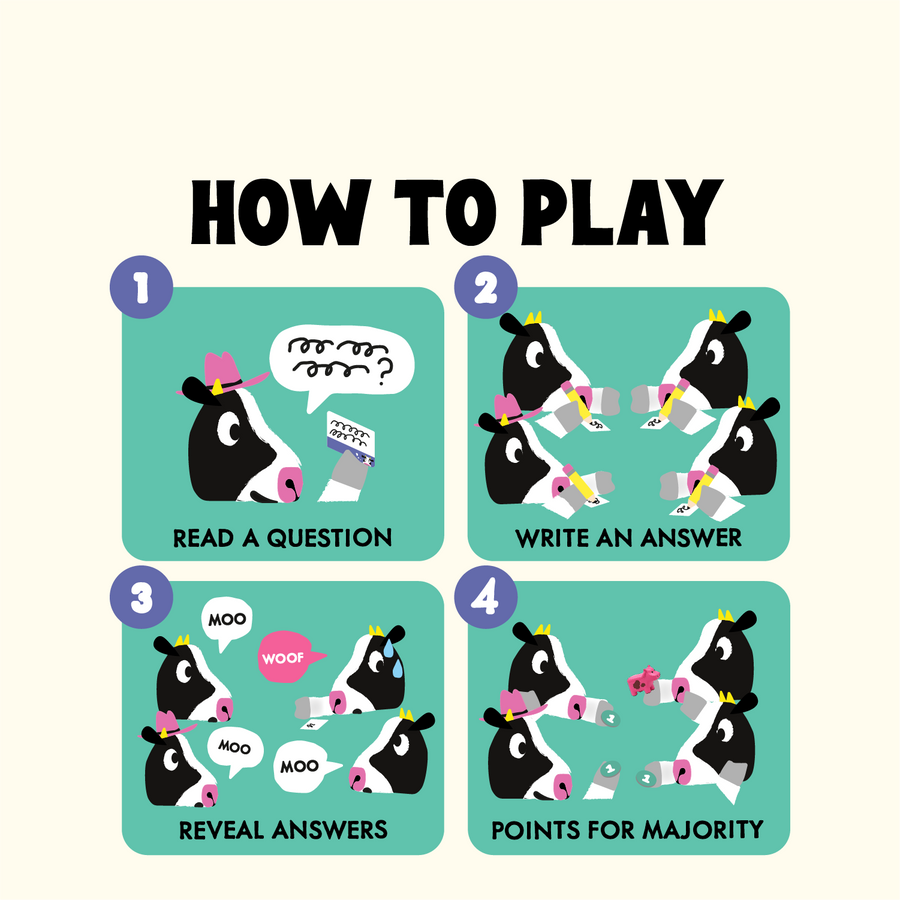 An illustrated instruction graphic titled "HOW TO PLAY" with four numbered panels showing cartoon cows and text: read a question, write an answer, reveal answers, and points for majority.