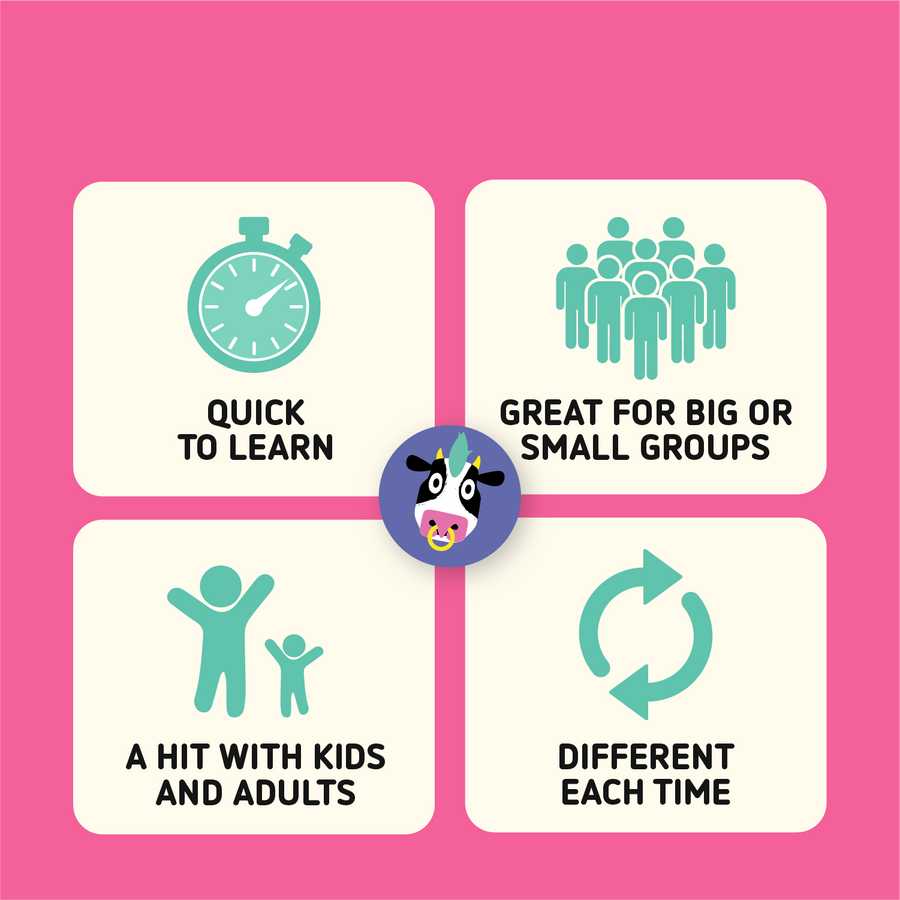 A pink and white graphic highlighting key features of the game: quick to learn, great for big or small groups, a hit with kids and adults and different every time.